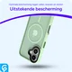 Apple iPhone 17 Hoesje met MagSafe Back Cover Matte Groen afbeelding 7