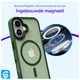 Apple iPhone 17 Hoesje met MagSafe Back Cover Matte Donker Groen afbeelding 6