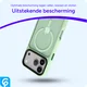iPhone 17 Pro Hoesje met MagSafe Back Cover Matte Groen afbeelding 7