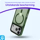 iPhone 17 Pro Hoesje met MagSafe Back Cover Matte Donker Groen afbeelding 8