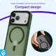 iPhone 17 Pro Hoesje met MagSafe Back Cover Matte Donker Groen afbeelding 10