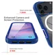 Apple iPhone 17 Pro Hoesje Full Protect 360° Cover met MagSafe Blauw afbeelding 6