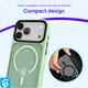 iPhone 17 Pro Max Hoesje met MagSafe Back Cover Matte Groen afbeelding 9