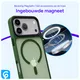 iPhone 17 Pro Max Hoesje met MagSafe Back Cover Matte Donker Groen afbeelding 5