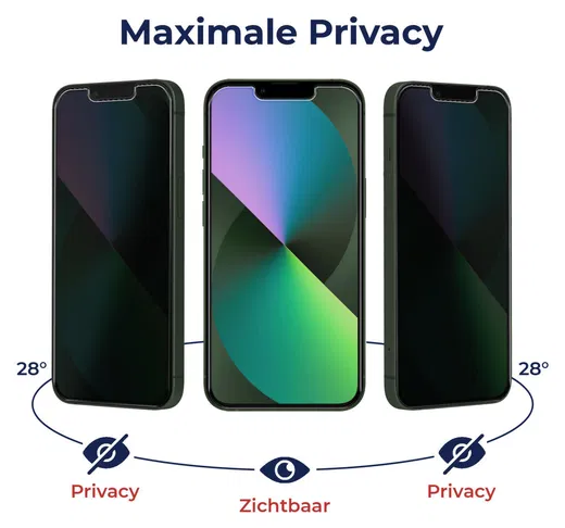 Rosso iPhone 17 Pro Max 9H Tempered Glass Screen Protector Privacy afbeelding 4