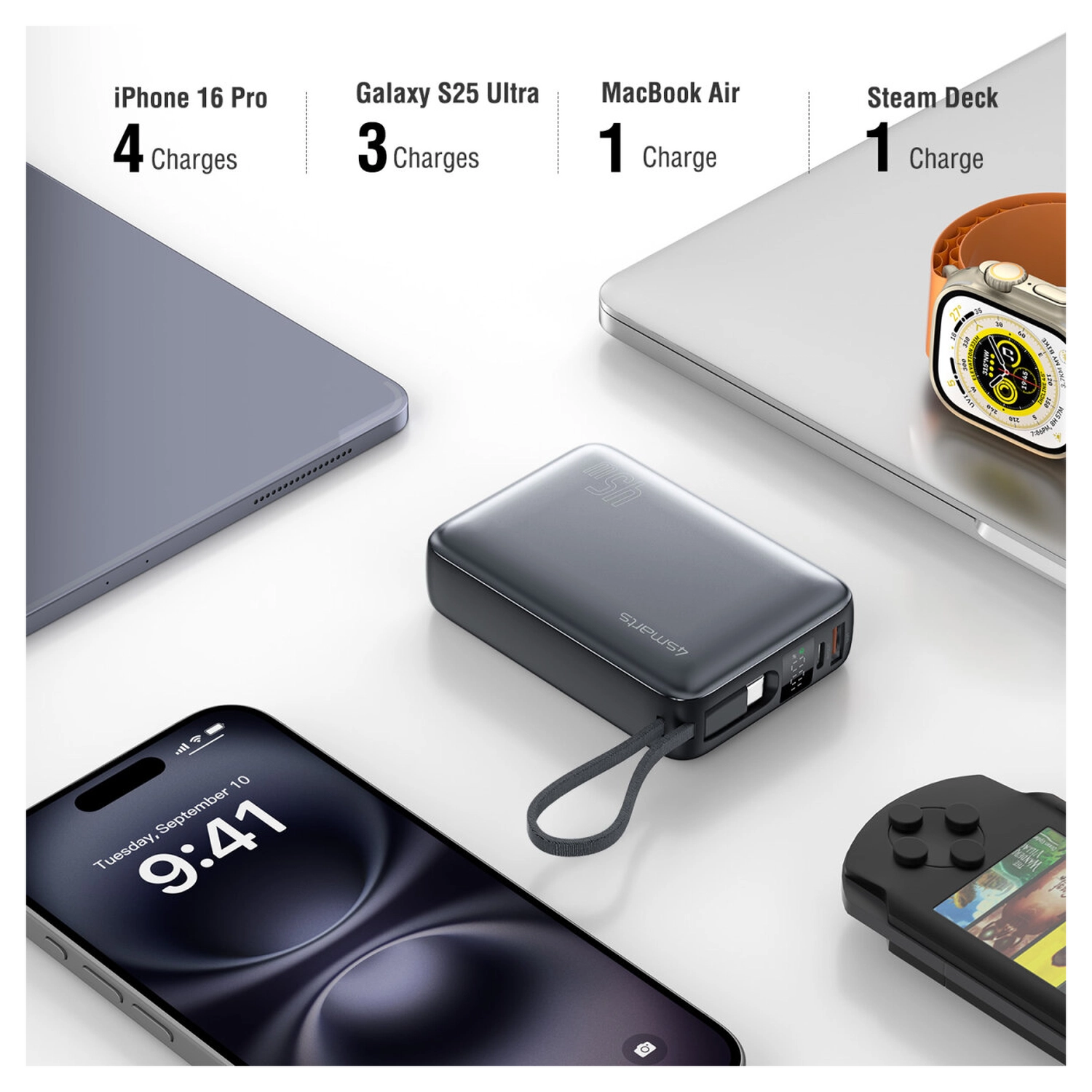 4smarts Enterprise Compact 20.000mAh Powerbank 45W Ingebouwde USB-C Kabel afbeelding 5