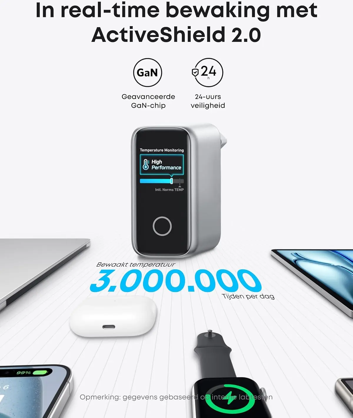 Anker Zolo (140W) USB-C Oplader GaN Snellader voor MacBook/Laptop Zilver afbeelding 5