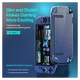 Dux Ducis Clear Case Nintendo Switch 2 Hoesje Afneembare Joy-Con Transparant afbeelding 3