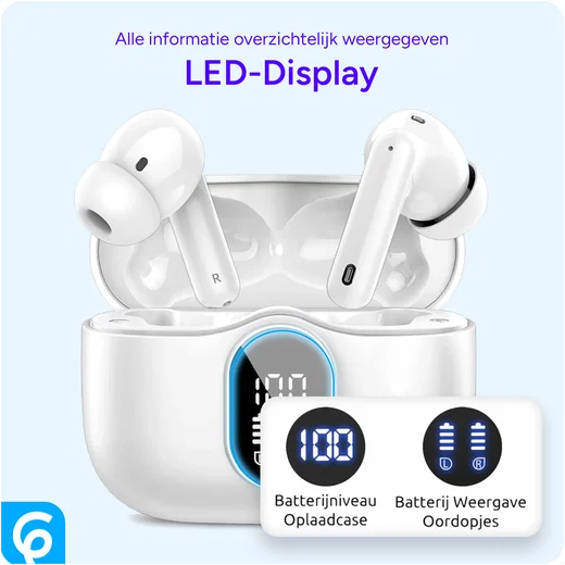 Duo Pack SBG Draadloze Oordopjes met Bluetooth Noise Cancelling Wit afbeelding 7