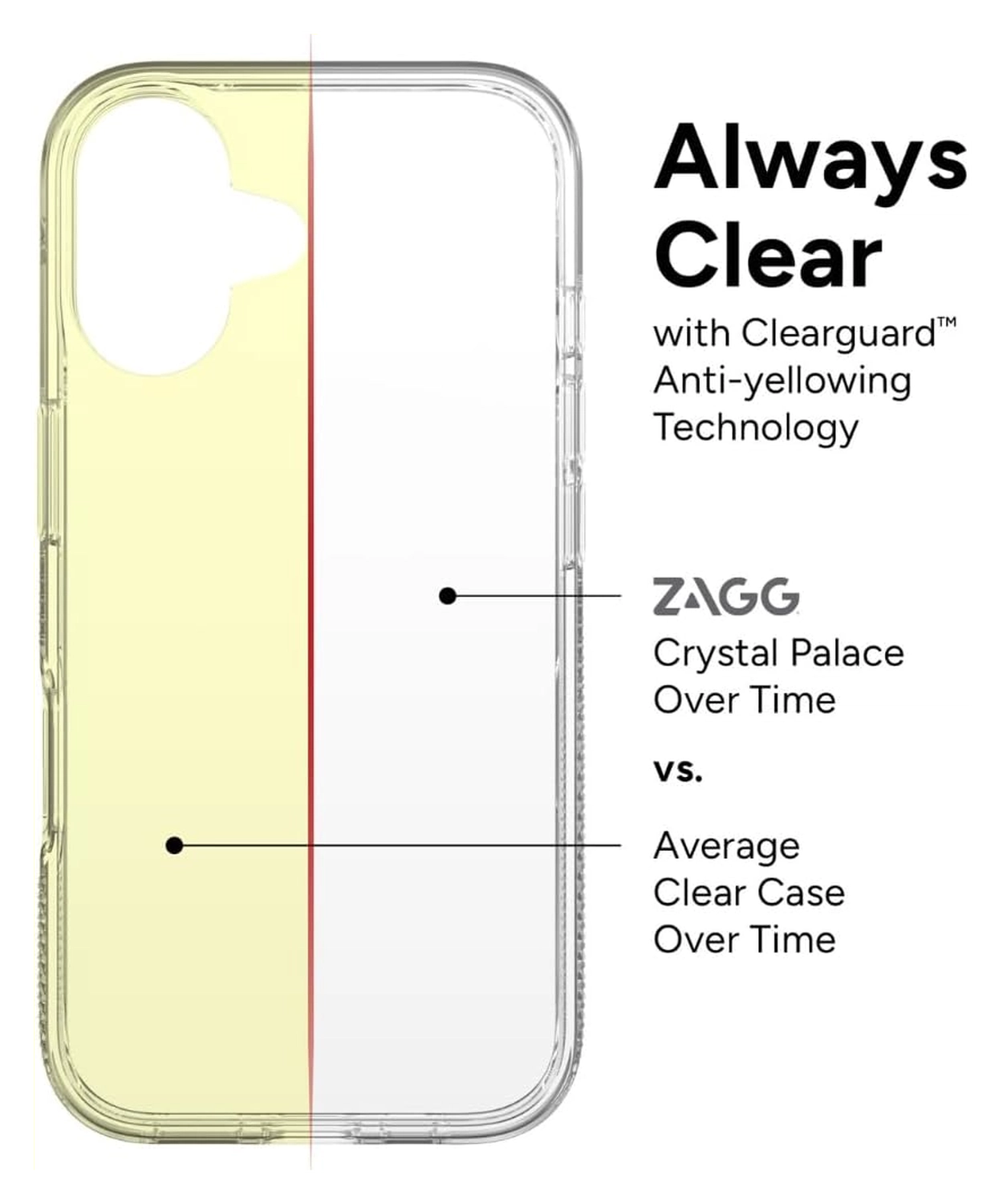 ZAGG Crystal Palace Apple iPhone 16 Plus Hoesje 4M DropProof Transparant afbeelding 4
