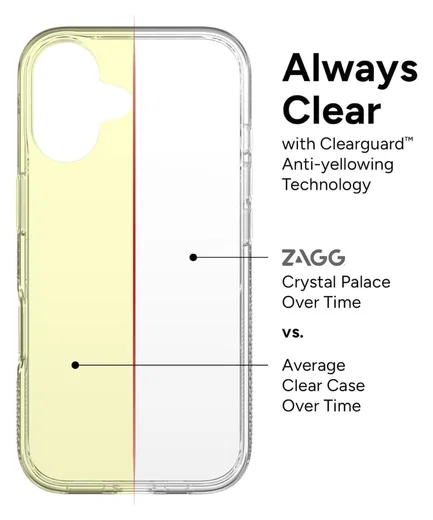 ZAGG Crystal Palace Apple iPhone 16 Plus Hoesje 4M DropProof Transparant afbeelding 4