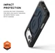 UAG Monarch Pro Apple iPhone 17 Pro Max Hoesje MagSafe Back Cover Kevlar Mallard afbeelding 4