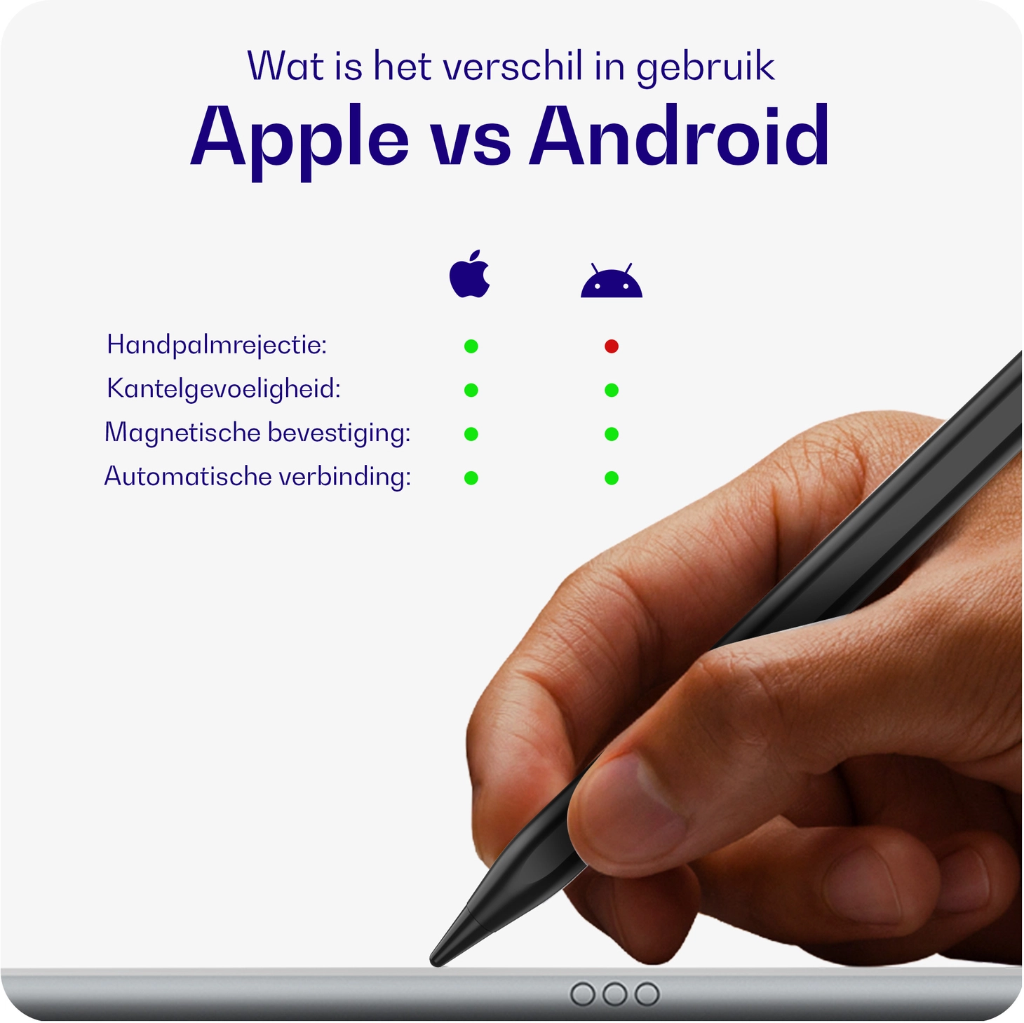 Buddi Flow 2 Universele Stylus Pen voor Android en iPad Zwart afbeelding 5