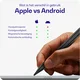 Buddi Flow 2 Universele Stylus Pen voor Android en iPad Zwart afbeelding 5