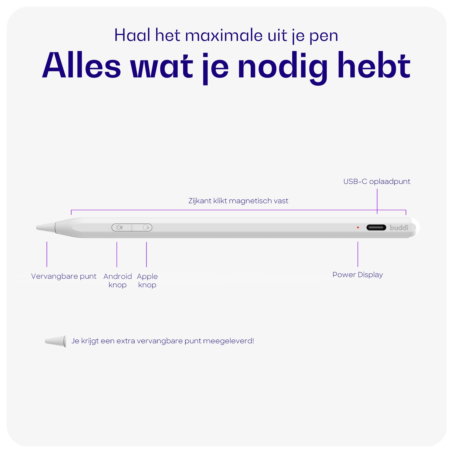 Buddi Flow 2 Universele Stylus Pen voor Android en iPad Wit afbeelding 3
