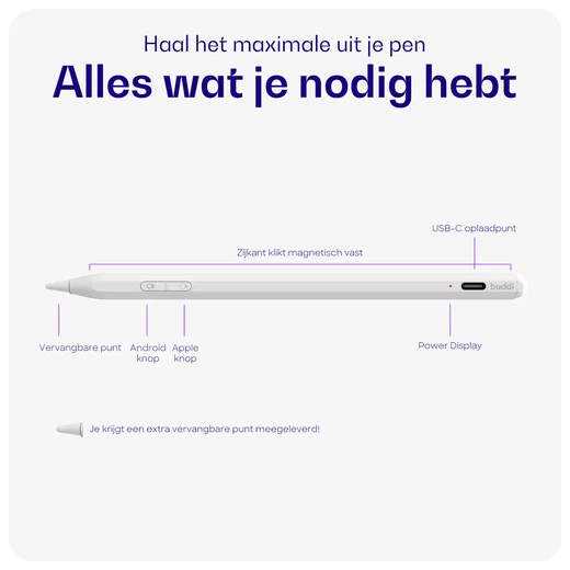 Buddi Flow 2 Universele Stylus Pen voor Android en iPad Wit afbeelding 3