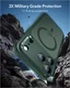 ESR Classic Hybrid iPhone 17 Pro Max Hoesje MagSafe Back Cover Groen afbeelding 5
