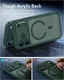 ESR Classic Hybrid iPhone 17 Pro Max Hoesje MagSafe Back Cover Groen afbeelding 6