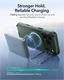 ESR Cyber Tough iPhone 17 Pro Hoesje Stand MagSafe Back Cover Groen afbeelding 6