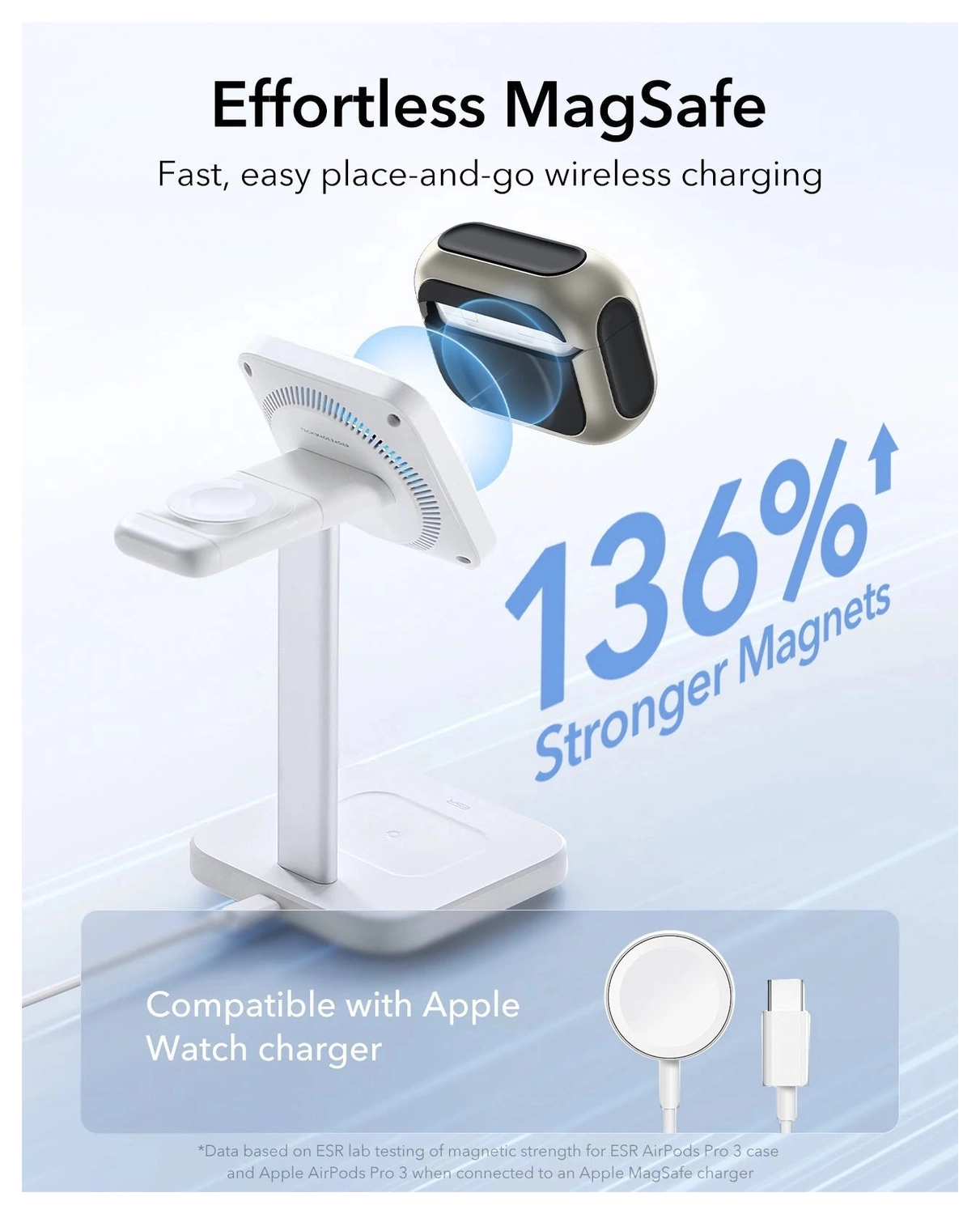 ESR Orbit Hybrid HaloLock Apple AirPods Pro 3 Hoesje MagSafe Case Titanium afbeelding 3