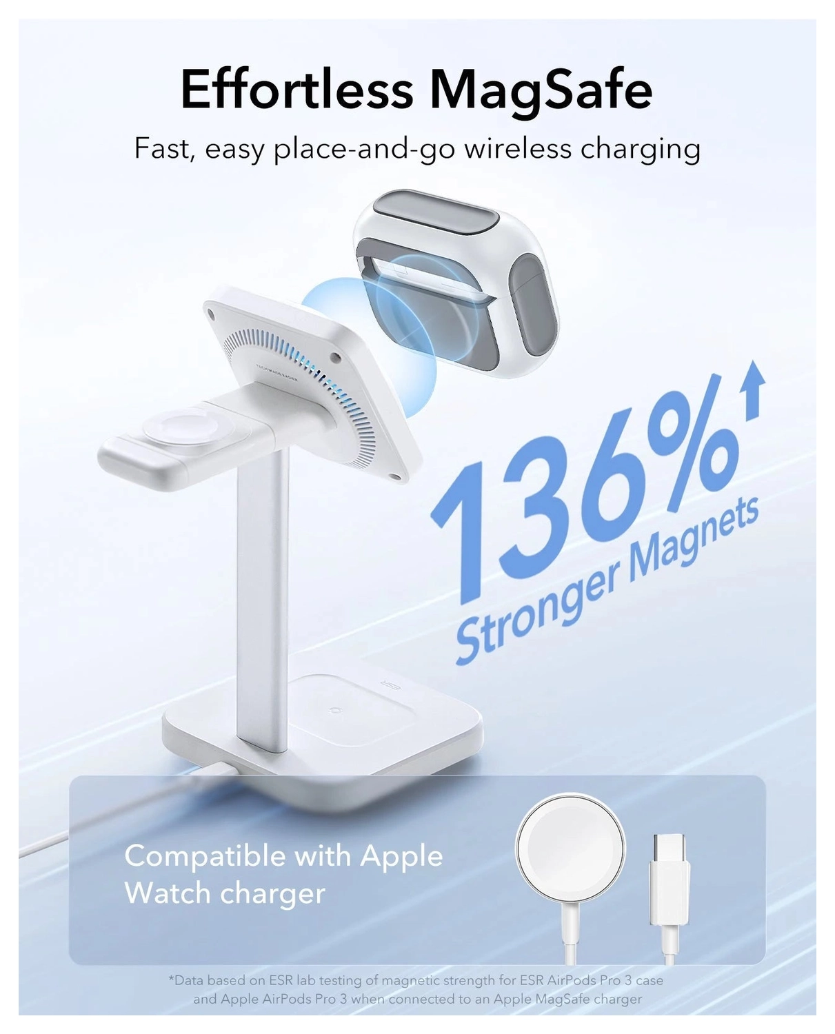 ESR Orbit Hybrid HaloLock Apple AirPods Pro 3 Hoesje MagSafe Case Wit afbeelding 3