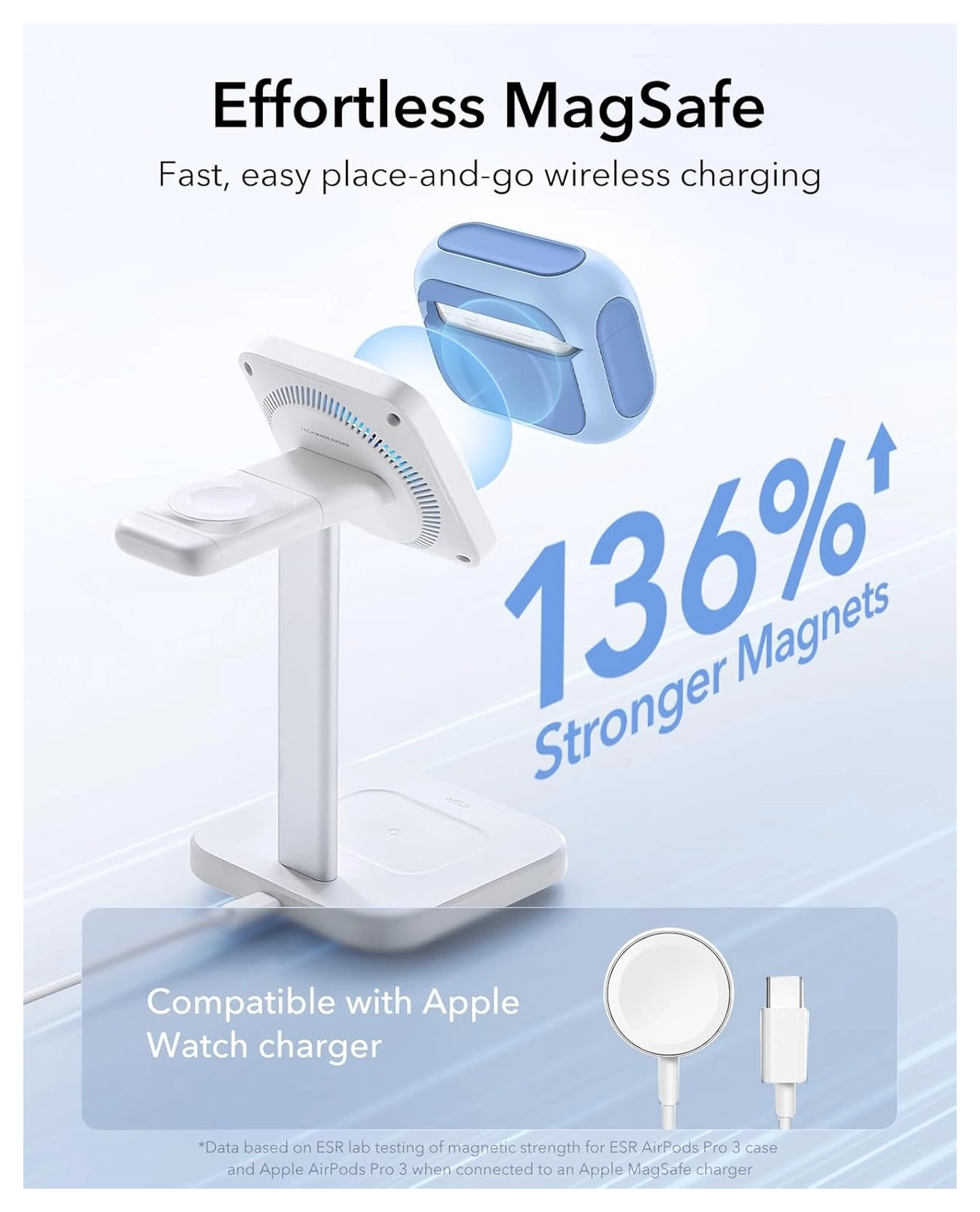 ESR Orbit Hybrid HaloLock Apple AirPods Pro 3 (2025) Hoesje MagSafe Blauw afbeelding 8