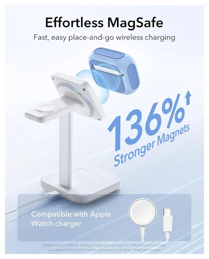 ESR Orbit Hybrid HaloLock Apple AirPods Pro 3 (2025) Hoesje MagSafe Blauw afbeelding 8