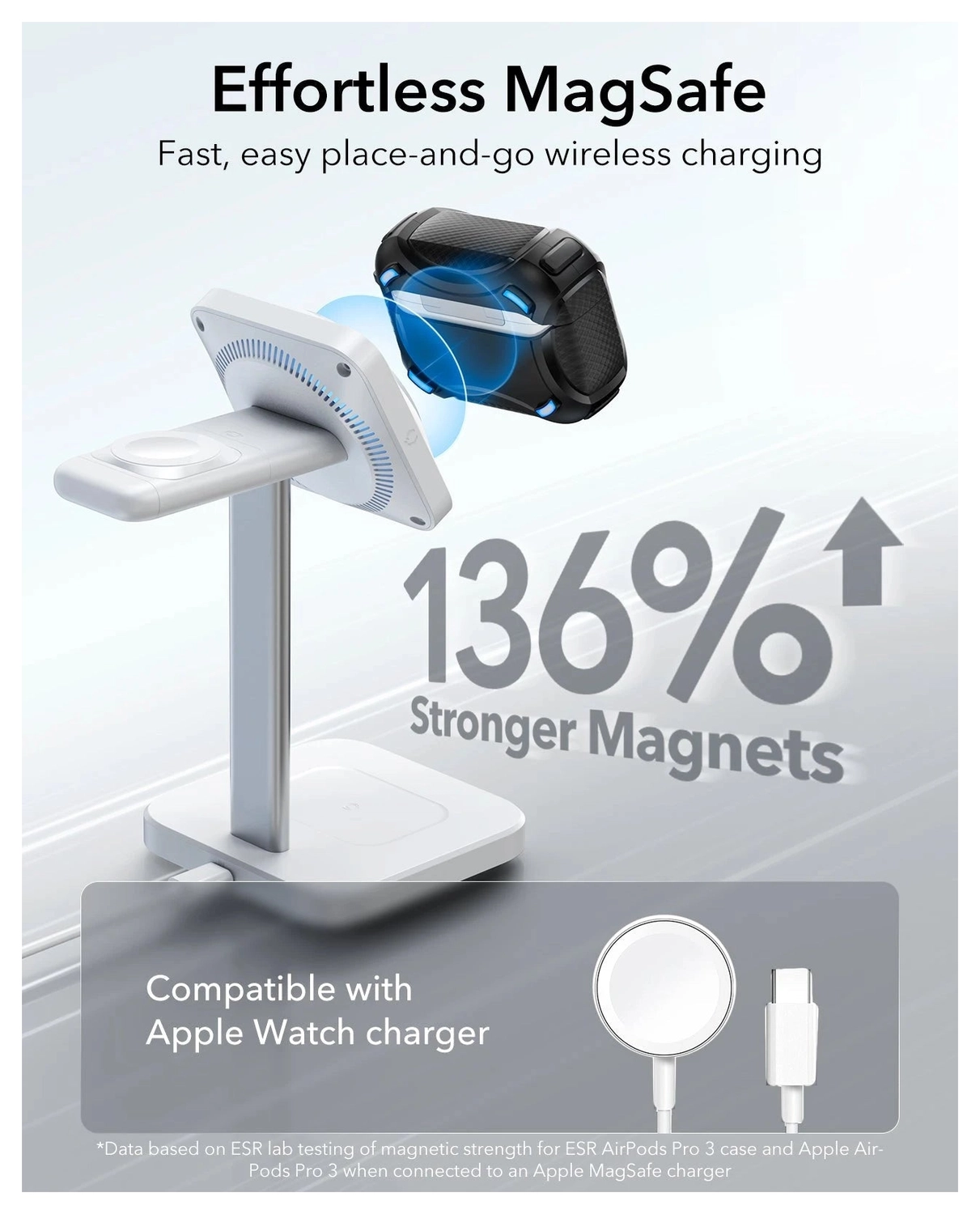 ESR Cyber FlickLock AirPods Pro 3 (2025) Hoesje MagSafe Magsafe Zwart afbeelding 5