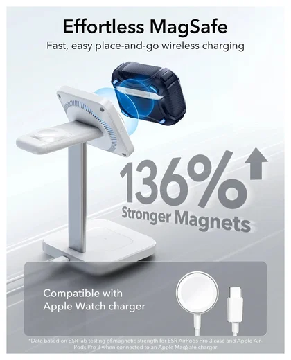 ESR Cyber FlickLock AirPods Pro 3 (2025) Hoesje MagSafe Blauw afbeelding 5