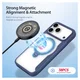Dux Ducis Skin X Pro iPhone 17 Pro Max Hoesje MagSafe RFID Book Case Blauw afbeelding 3