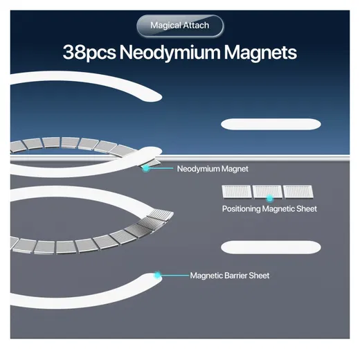 Dux Ducis Clin Apple iPhone 17 Pro Max Hoesje MagSafe Back Cover Transparant afbeelding 9