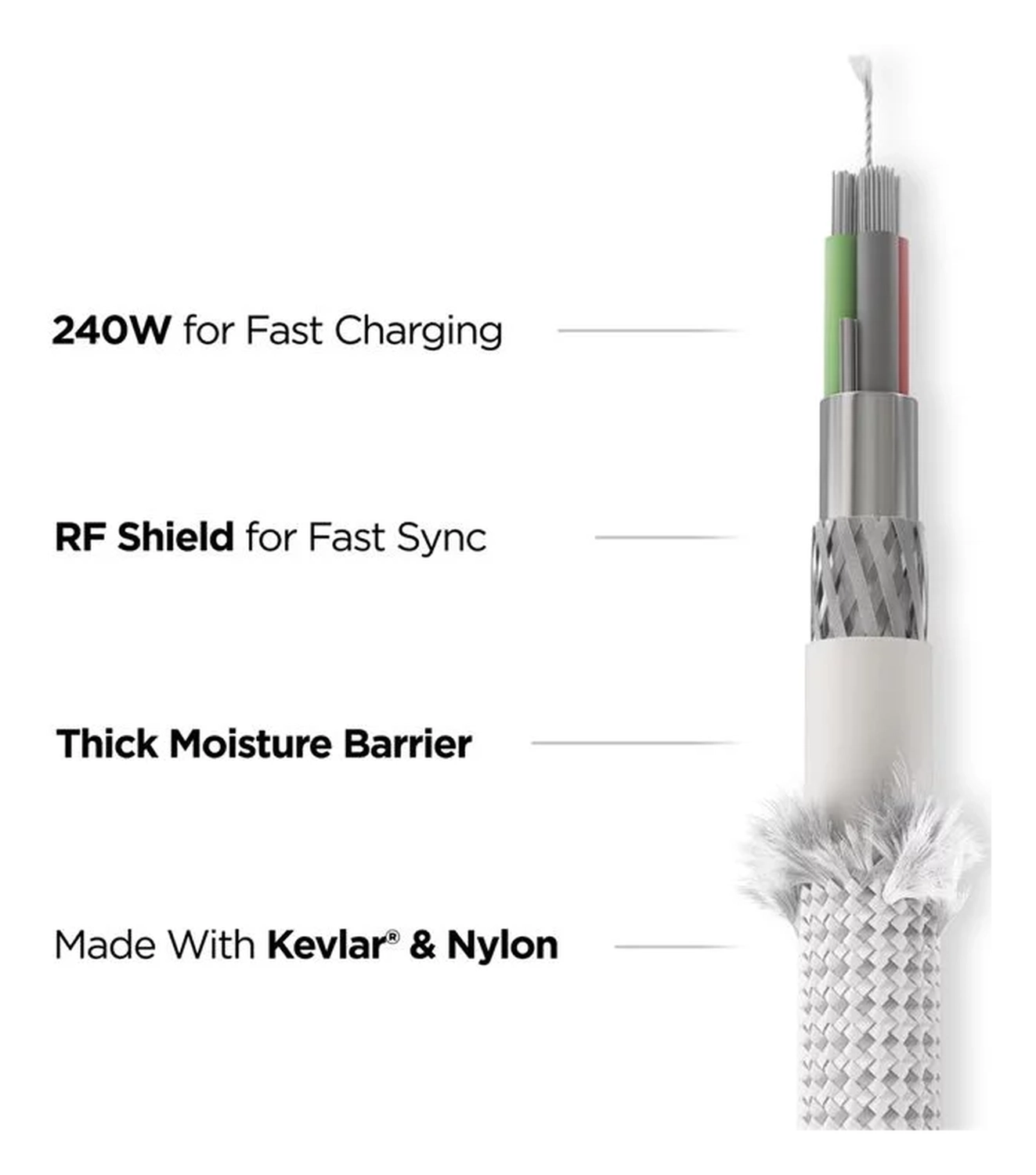 Nomad Kevlar USB-C naar USB-C Kabel 240W Power Delivery Fast Charge 1.5M Wit afbeelding 3