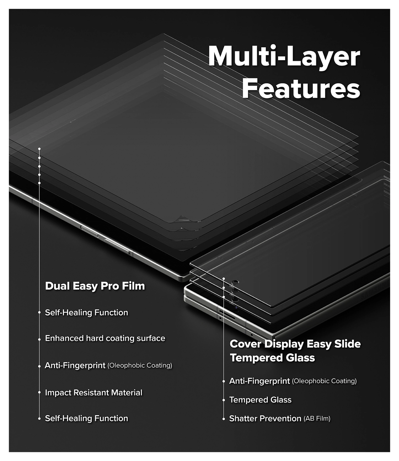 Ringke Samsung Galaxy Z Fold 7 3-in-1 Protector Set Display/Voorkant/Hinge afbeelding 13