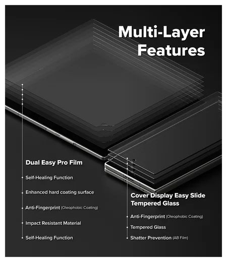 Ringke Samsung Galaxy Z Fold 7 3-in-1 Protector Set Display/Voorkant/Hinge afbeelding 13