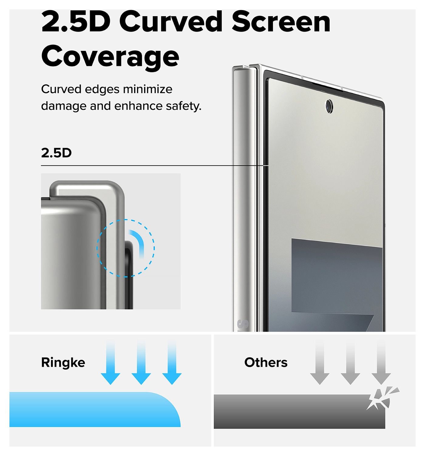 Ringke Samsung Galaxy Z Fold 7 3-in-1 Protector Set Display/Voorkant/Hinge afbeelding 16