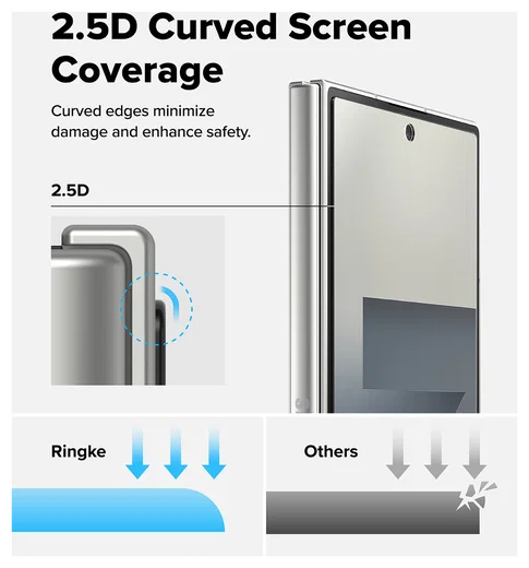 Ringke Samsung Galaxy Z Fold 7 3-in-1 Protector Set Display/Voorkant/Hinge afbeelding 16