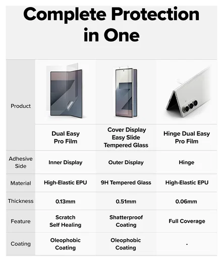 Ringke Samsung Galaxy Z Fold 7 3-in-1 Protector Set Display/Voorkant/Hinge afbeelding 4