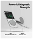 Ringke Slim Magnetic Samsung Galaxy Z Flip 7 Hoesje MagSafe Transparant afbeelding 4