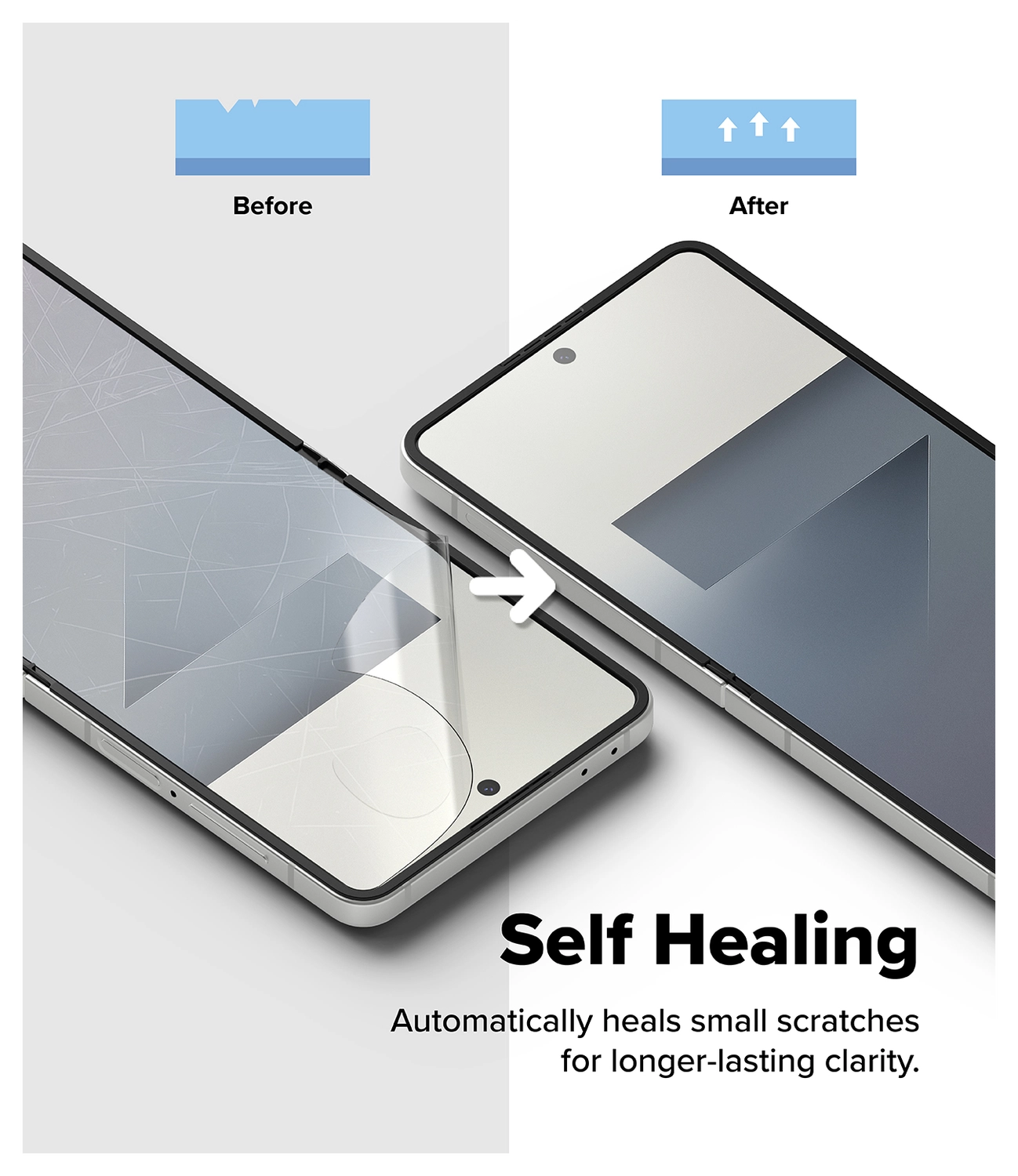 Ringke Dual Easy Pro Film Samsung Galaxy Z Flip 7 Screen Protector Jig 2-Pack afbeelding 6