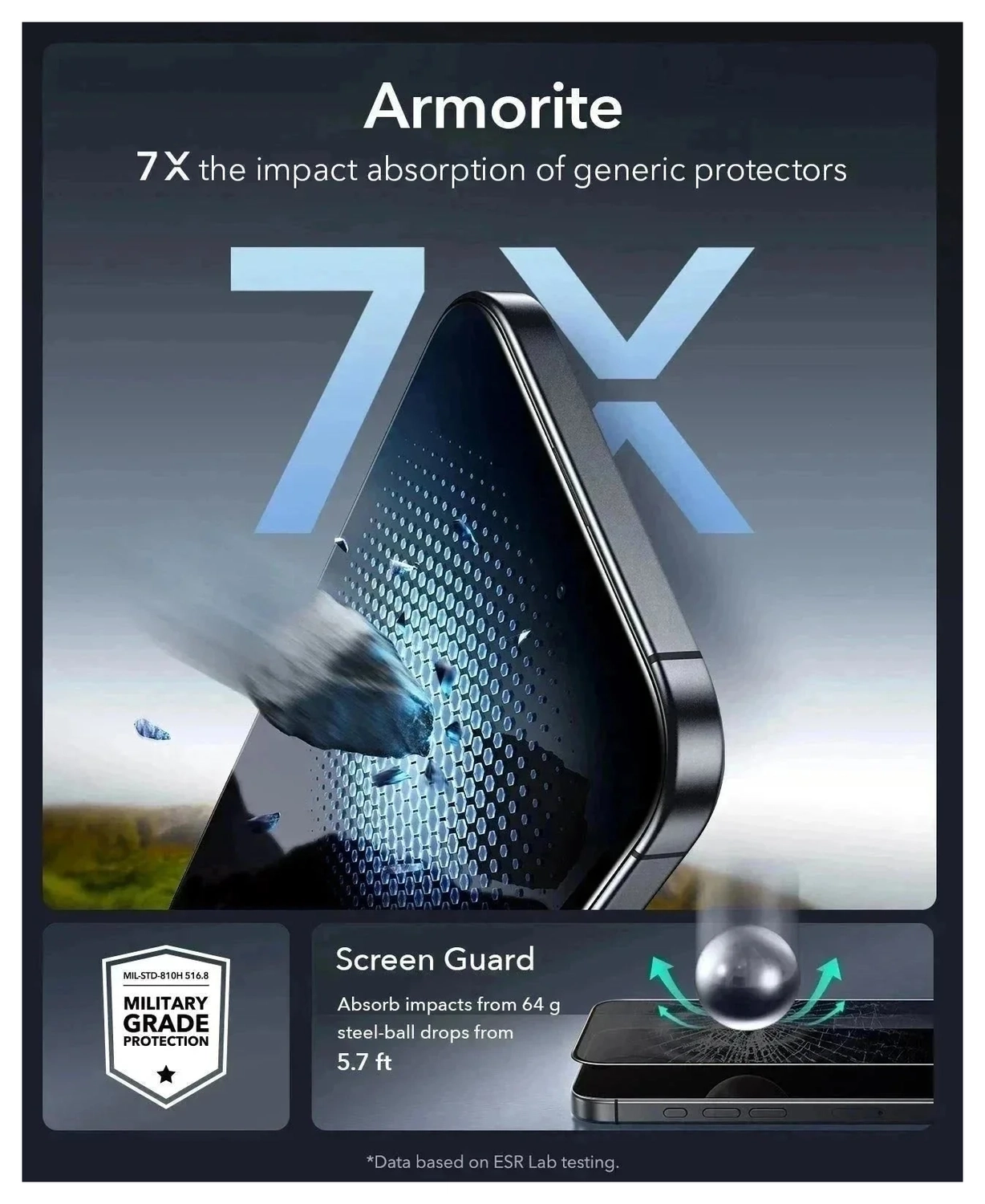 ESR UltraFit Armorite Privacy iPhone 17 Tempered Glass (3-Pack) afbeelding 5