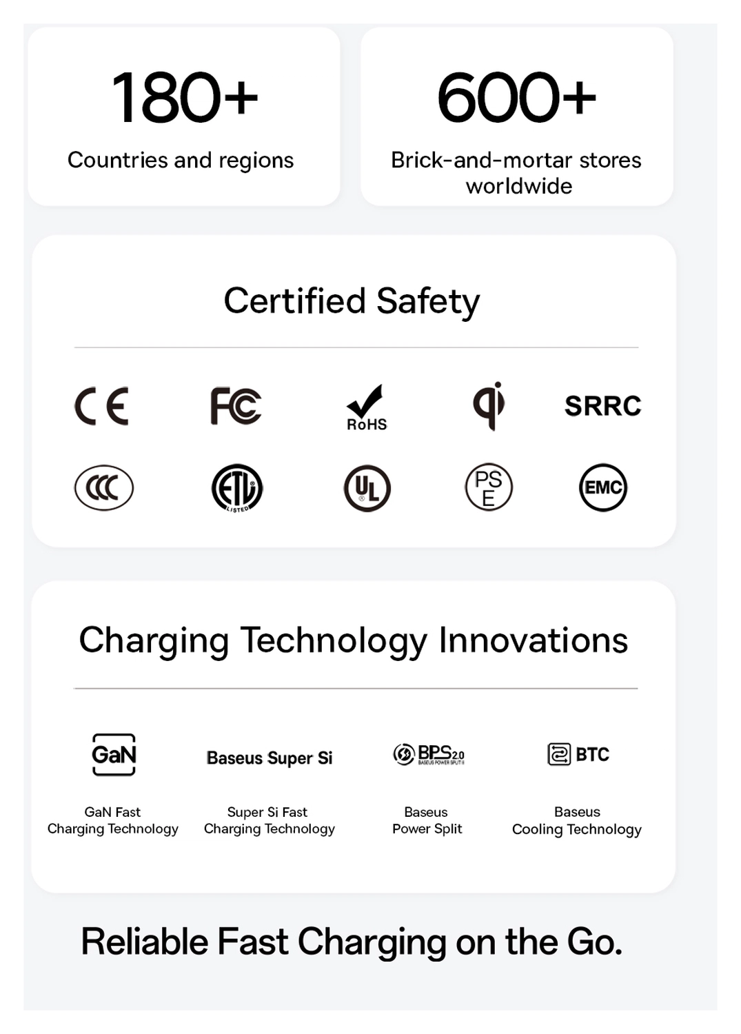 Baseus EnerCore CJ11 67W USB-C Snellader met Ingebouwde USB-C Kabel Zwart afbeelding 13