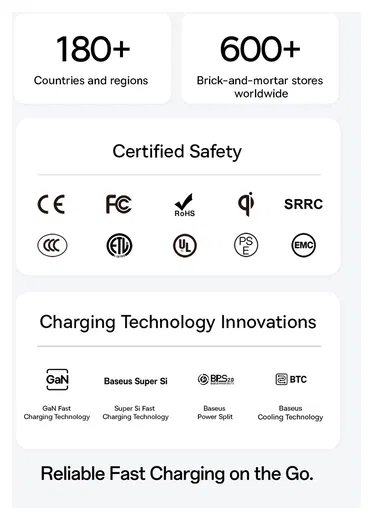 Baseus EnerCore CJ11 67W USB-C Snellader met Ingebouwde USB-C Kabel Zwart afbeelding 13