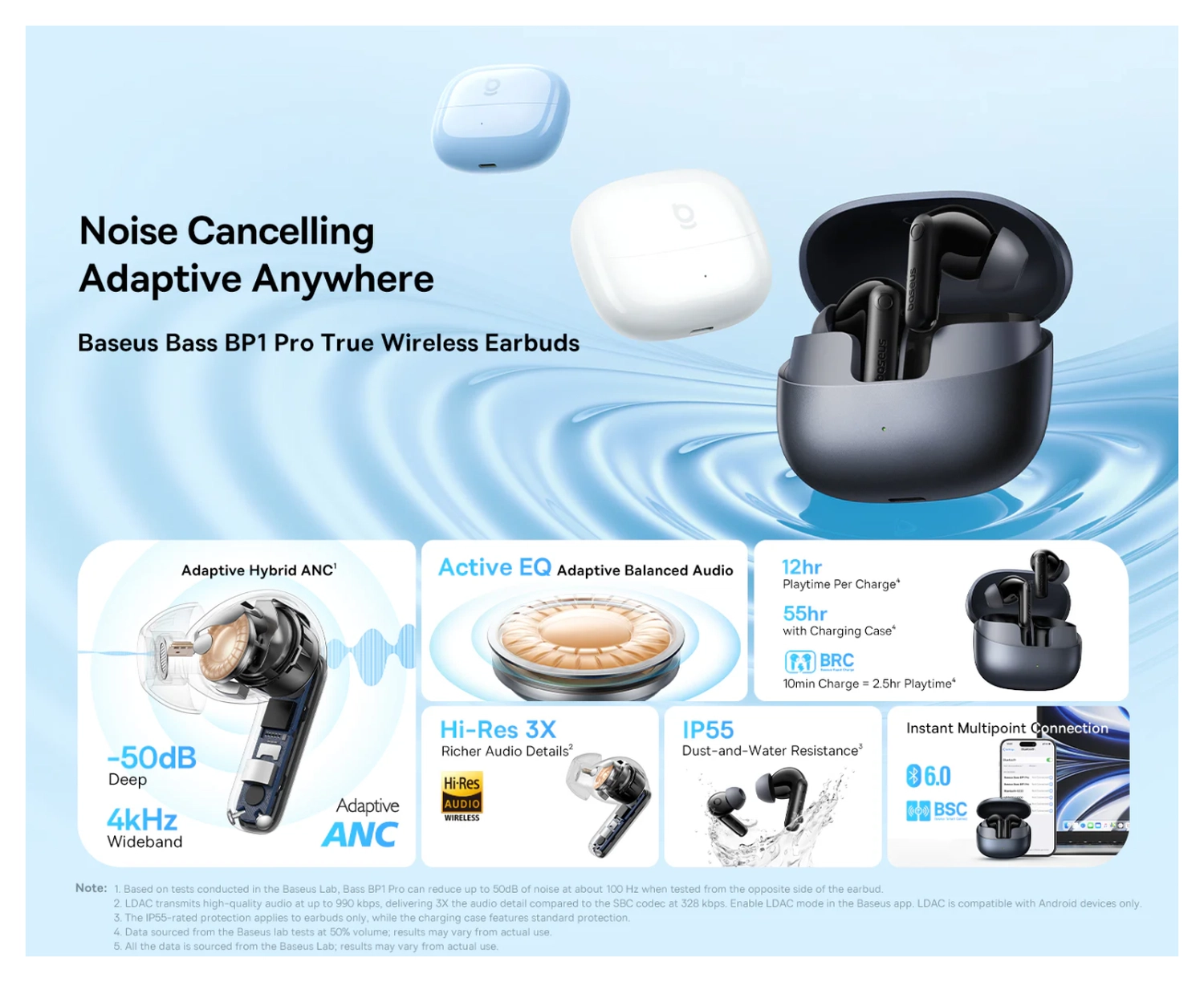 Baseus Bass BP1 Pro Draadloze Bluetooth Oordopjes Noise Cancelling Zwart afbeelding 2
