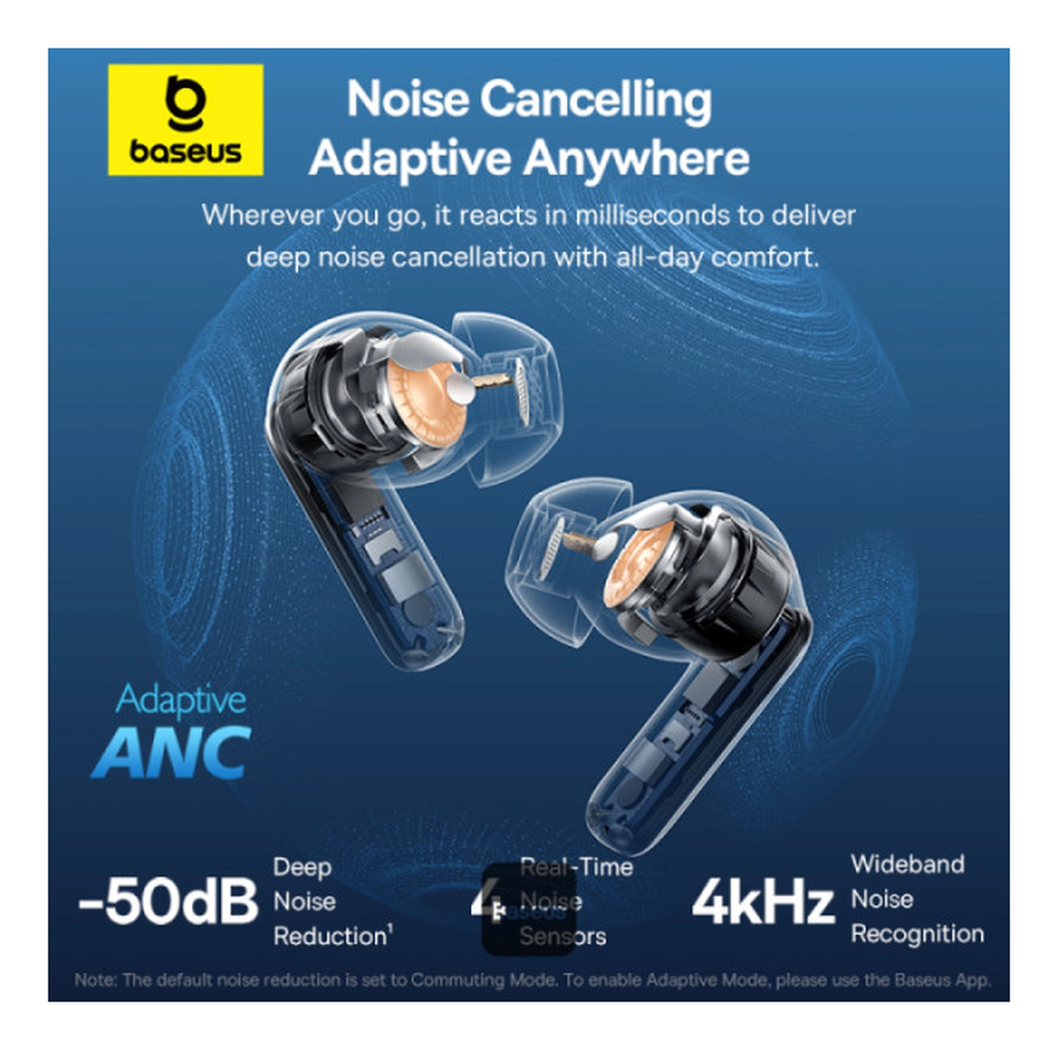 Baseus Bass BP1 Pro Draadloze Bluetooth Oordopjes Noise Cancelling Zwart afbeelding 4