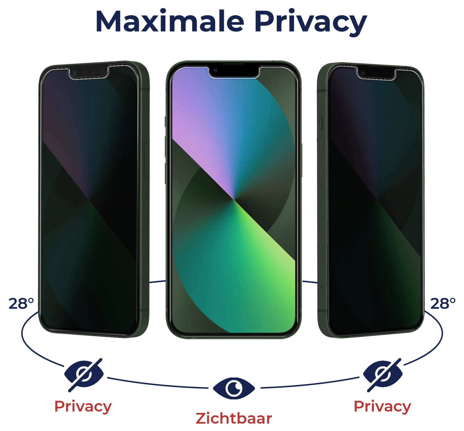 Rosso Samsung Galaxy A17 9H Tempered Glass Screen Protector Privacy afbeelding 4
