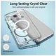 Motorola Moto G56 Hoesje Hard Back Cover met MagSafe Transparant afbeelding 3