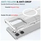 Motorola Moto G56 Hoesje Hard Back Cover met MagSafe Transparant afbeelding 5