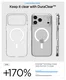 Spigen Ultra Hybrid MagFit iPhone 17 Pro Max Hoesje MagSafe Transparant Wit afbeelding 3