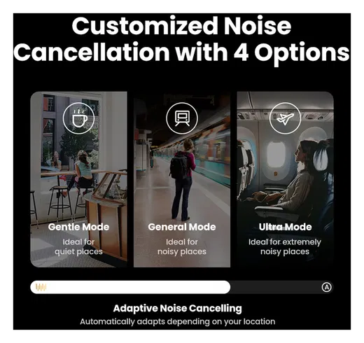 Ugreen Hi Tune Max 5C ANC Draadloze Koptelefoon Hi-Res Audio Blauw afbeelding 5