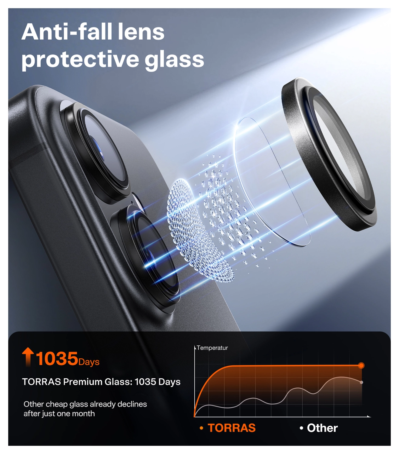 TORRAS LensGuard iPhone 17 Camera Protector Tempered Glass Zwart afbeelding 3